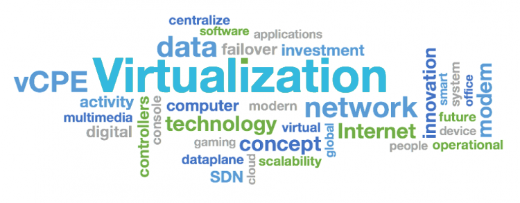 Virtualisation-infographic