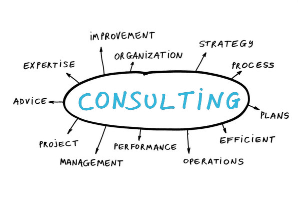 IT Consultants in Maidenhead