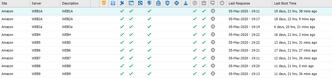 aws-infrastructure-management