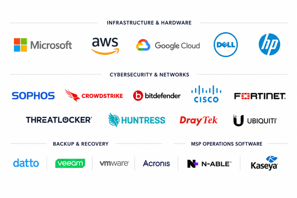 OUr partners