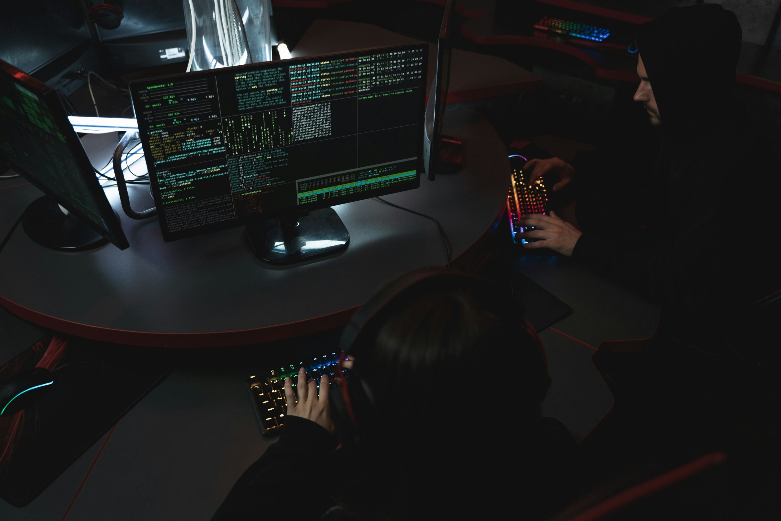 Threat Monitoring & Alerting
